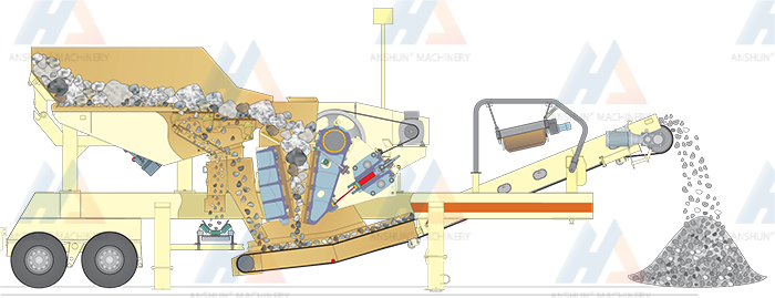 Mobile Jaw Crusher Plant