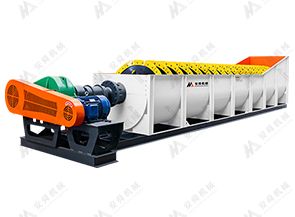Sand Washing Machine