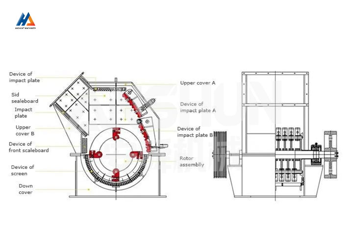 High-efficiency Fine Crusher