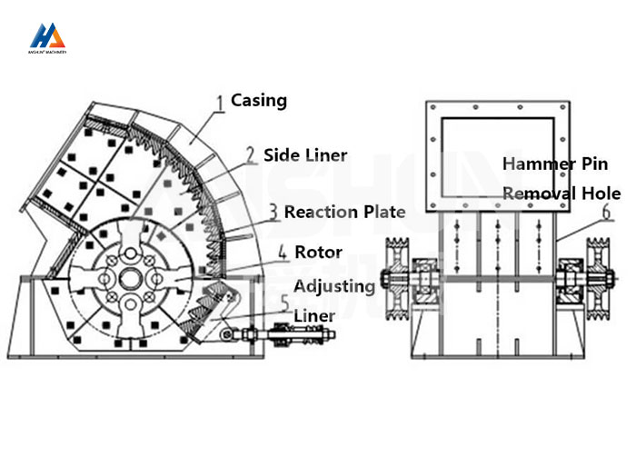 Heavy Hammer Crusher