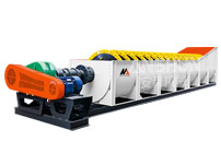 Sand Washing Machine